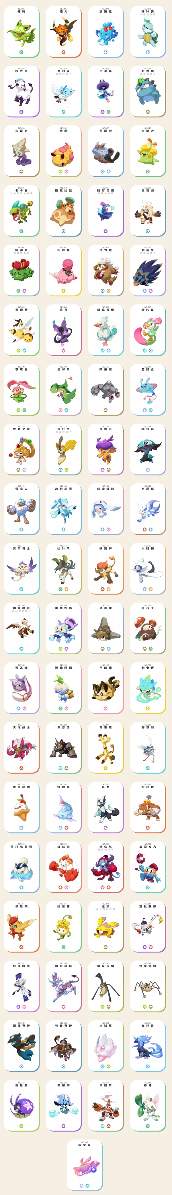 精灵图鉴 - 洛克王国_手游WIKI_BWIKI_哔哩哔哩1.jpg