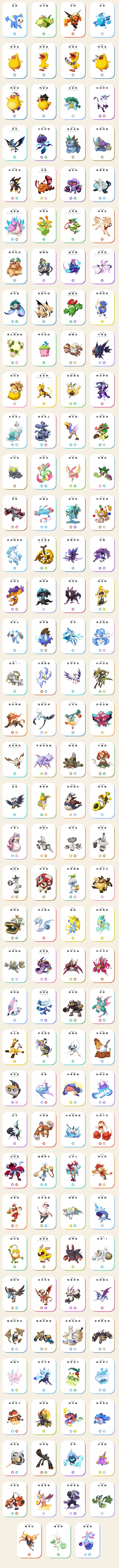 精灵图鉴 - 洛克王国_手游WIKI_BWIKI_哔哩哔哩2.jpg