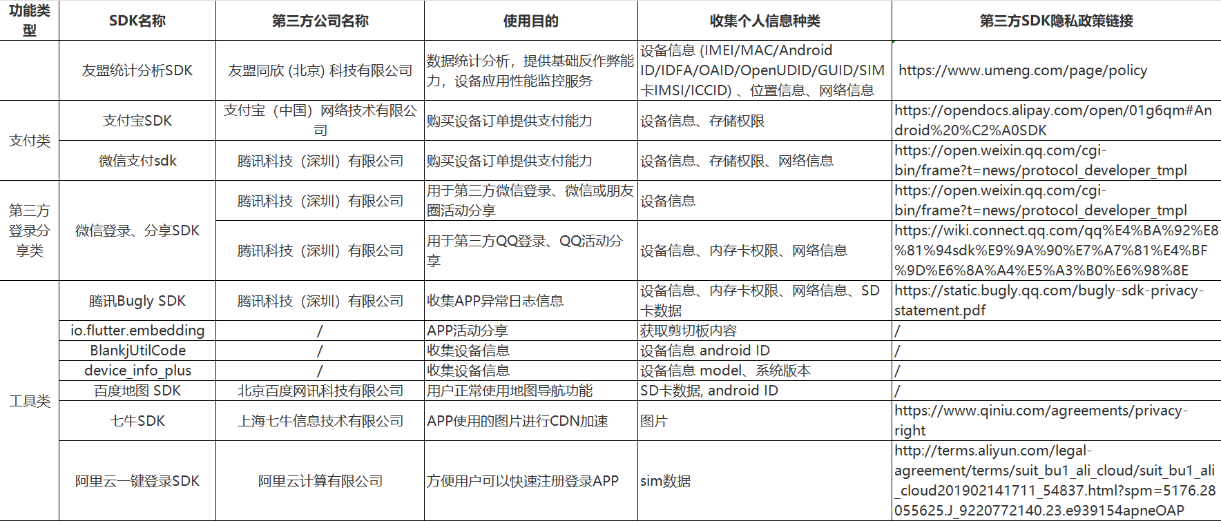 企业微信截图_17165406348537.png