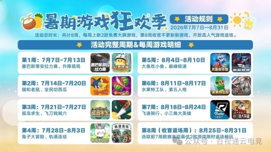 百视通云游戏暑期狂欢：14款限免游戏轮番上线！