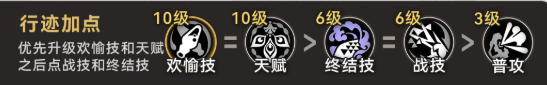 崩坏星穹铁道砂金戏浪技能怎么加点 必看技能加点优先级指南