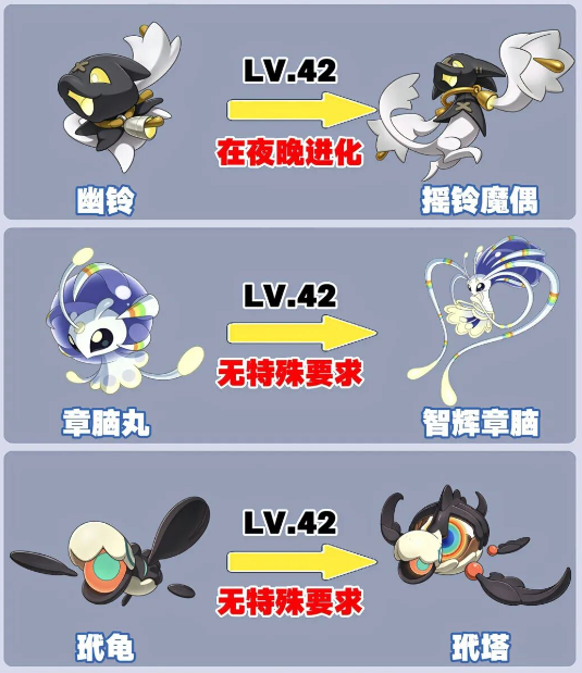 洛克王国世界s4精灵 哪些能特殊进化?进化条件详解