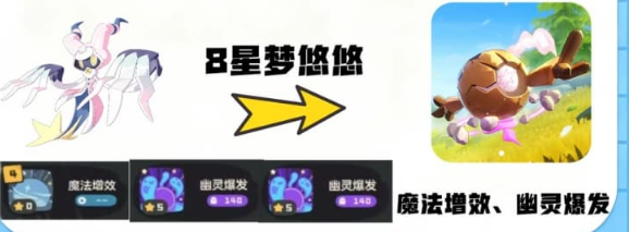 洛克王国世界星星眼命定花种怎么打 高效打法技巧攻略汇总
