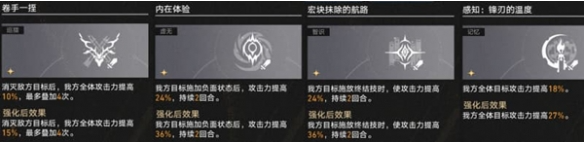 崩坏星穹铁道差分宇宙昔涟叠盾流怎么玩 超实用玩法攻略速看