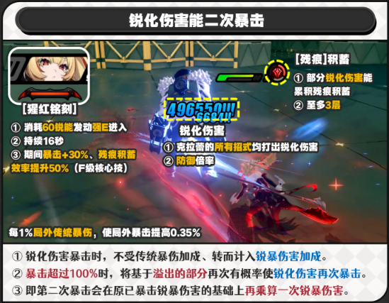 绝区零锋御机制是什么 新手快速get核心机制解析