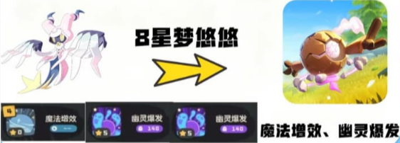 洛克王国命定花种第13期 高效通关打法攻略