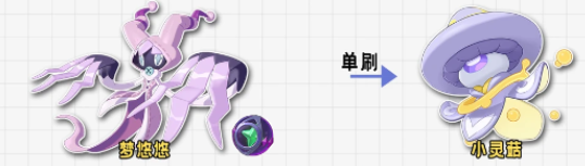 洛克王国世界s4异色怎么刷 S4异色高效混刷公式指南