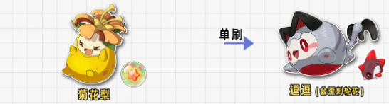 洛克王国世界s4异色怎么刷 S4异色高效混刷公式指南