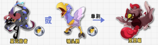 洛克王国世界s4异色怎么刷 S4异色高效混刷公式指南