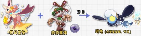 洛克王国世界s4异色怎么刷 S4异色高效混刷公式指南