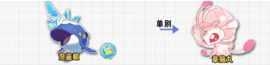 洛克王国世界s4异色怎么刷 S4异色高效混刷公式指南