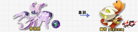 洛克王国世界s4异色怎么刷 S4异色高效混刷公式指南
