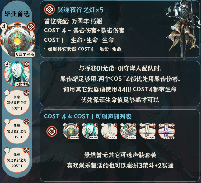 鸣潮景燃声骸怎么搭配 景燃声骸搭配及词条推荐攻略