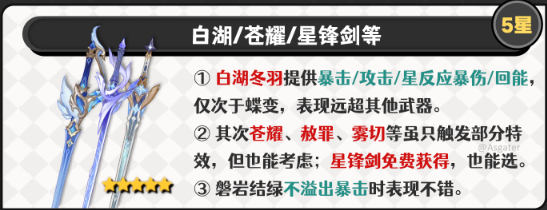 原神薇斯纳武器怎么选 精准攻略教你选对适配武器