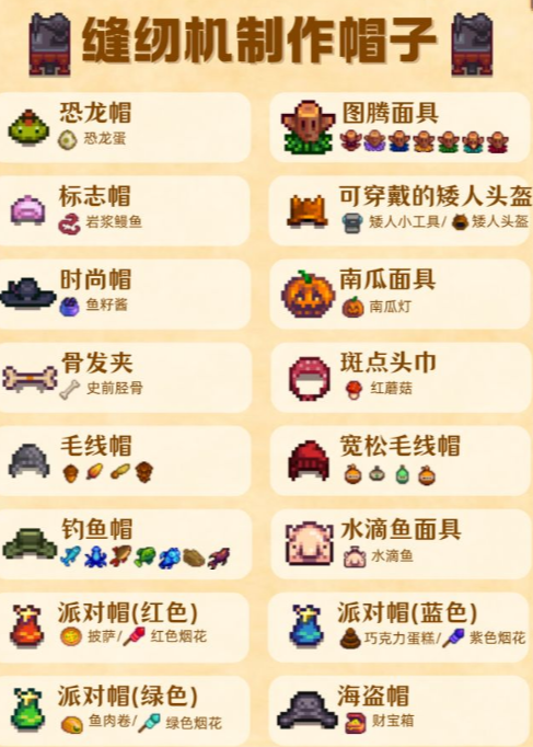 星露谷物语帽子怎么获得 全帽子获取方法汇总