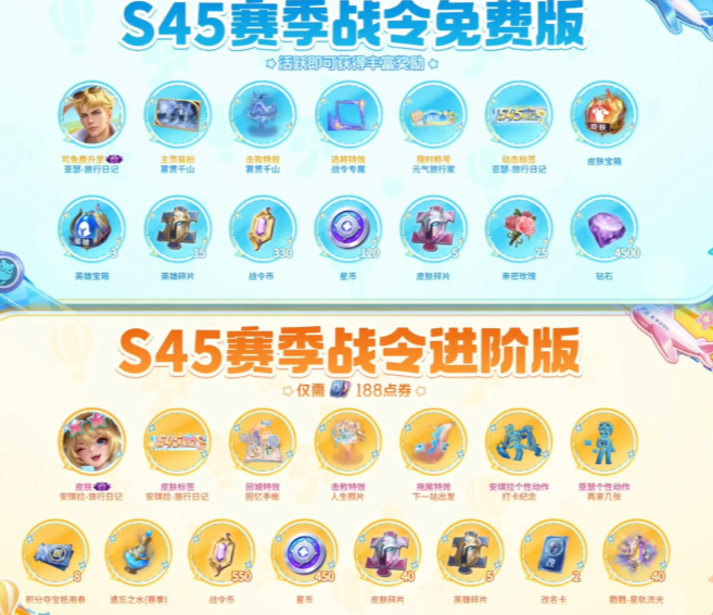王者荣耀S45赛季战令皮肤有哪些 最全战令皮肤清单奉上
