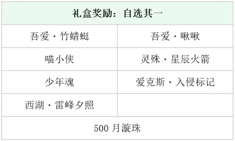 天刀手游全新赛年前瞻揭秘，邀你共聚六周年庆典!