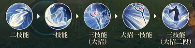 王者荣耀王维技能怎么连招 连招技巧及出装攻略 快速玩转王维