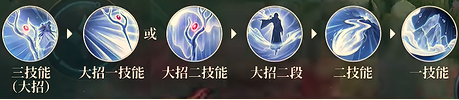 王者荣耀王维技能怎么连招 连招技巧及出装攻略 快速玩转王维