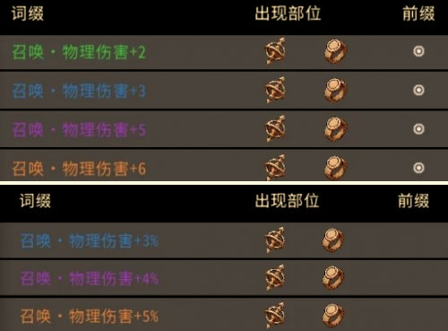 黑白之地驯兽师 精炼选哪个好?驯兽师精炼选择攻略推荐