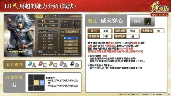 《三国志 霸道》新赛季「龙气连响」 开跑 全新LR武将「马超」 与「陆逊 」9月更新登场