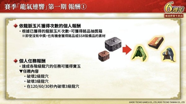 《三国志 霸道》新赛季「龙气连响」 开跑 全新LR武将「马超」 与「陆逊 」9月更新登场