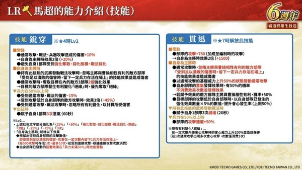 《三国志 霸道》新赛季「龙气连响」 开跑 全新LR武将「马超」 与「陆逊 」9月更新登场