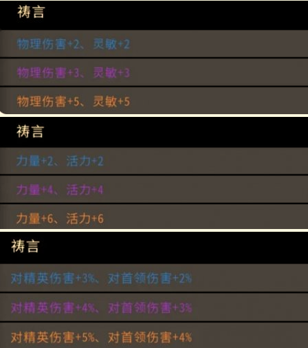 黑白之地刺客祷言怎么选 新手必看选择攻略