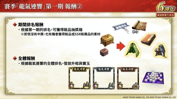 《三国志 霸道》新赛季「龙气连响」 开跑 全新LR武将「马超」 与「陆逊 」9月更新登场