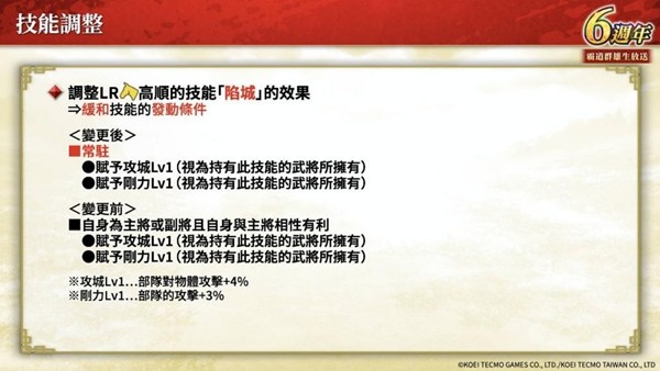 《三国志 霸道》新赛季「龙气连响」 开跑 全新LR武将「马超」 与「陆逊 」9月更新登场