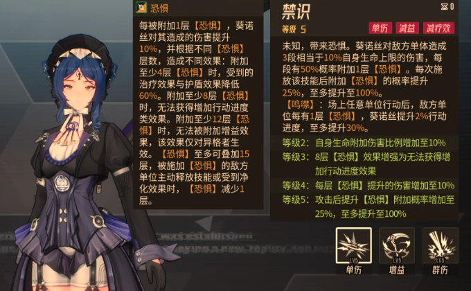 伊瑟葵诺丝怎么培养 超全葵诺丝养成技巧及玩法攻略大全