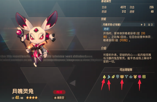 伊瑟葵诺丝怎么培养 超全葵诺丝养成技巧及玩法攻略大全