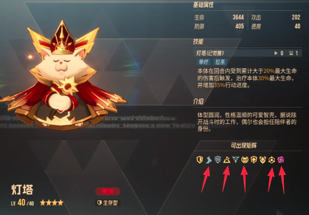 伊瑟葵诺丝怎么培养 超全葵诺丝养成技巧及玩法攻略大全