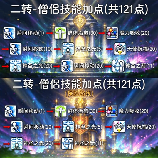 冒险岛怀旧服法师70级前 技能加点干货 新手必看指南