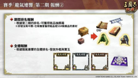 《三国志 霸道》赛季「龙气连响」第二期开幕! 全新 LR 武将「李典」、「田文」于 10 月更新登场