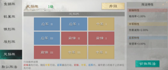 三国天下归心 主公枭姬队怎么玩？超实用阵容搭配攻略详解