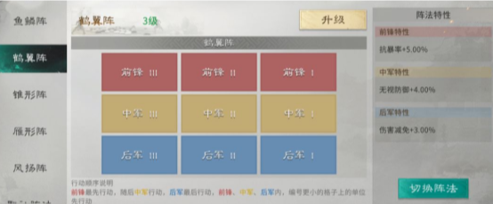 三国天下归心张飞护盾队 阵容搭配及玩法全攻略