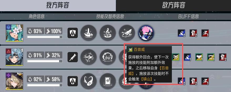 伊瑟什炎技能加点及机制解析