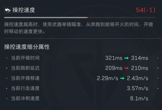 三角洲行动稳定爆头K437配装思路